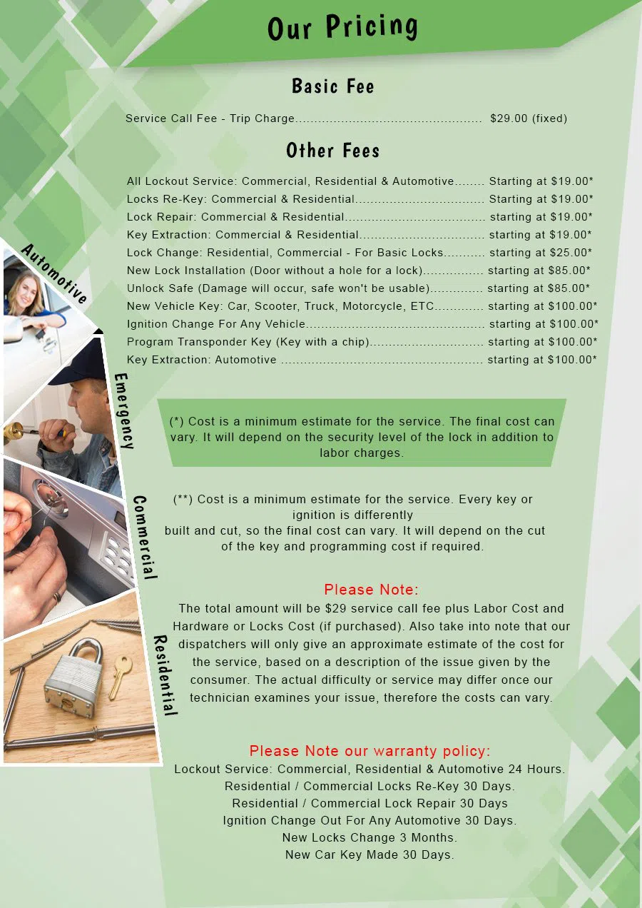 Lock Safe Services Saint Paul, MN 651-404-2478